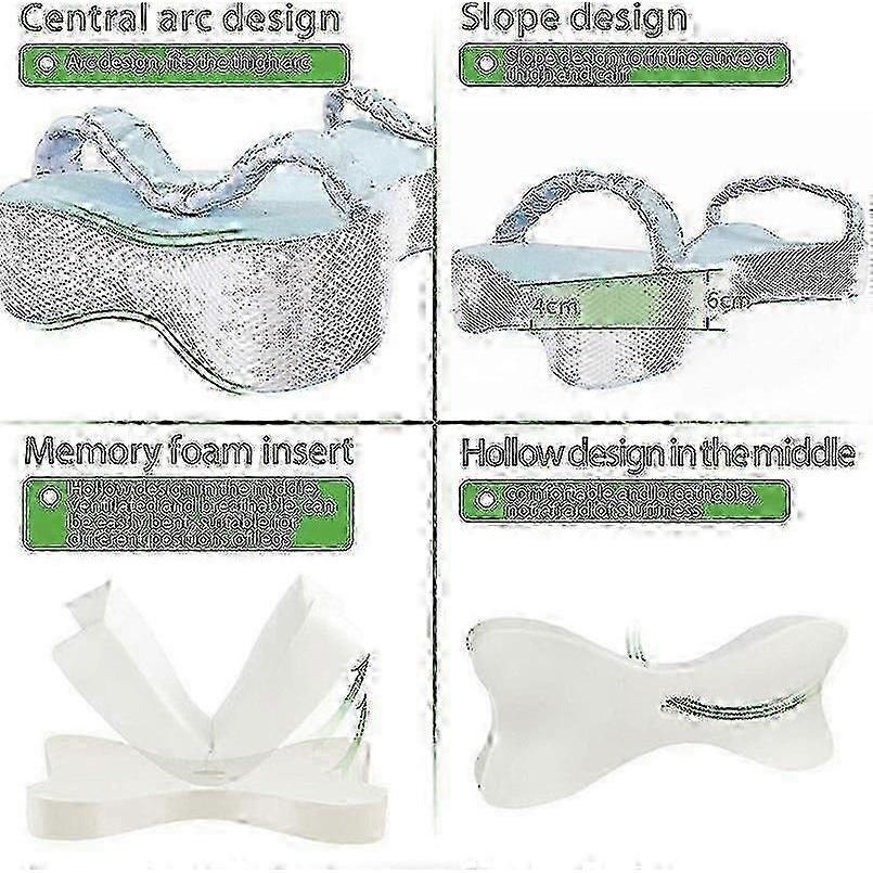 Almohada de Espuma para Rodillas Almohada Ortopédica para Piernas Para Dormir de Lado Almohadas de Cuña de Soporte Para Dolor de Espalda, Cadera, Rodilla y Ciática g20242404