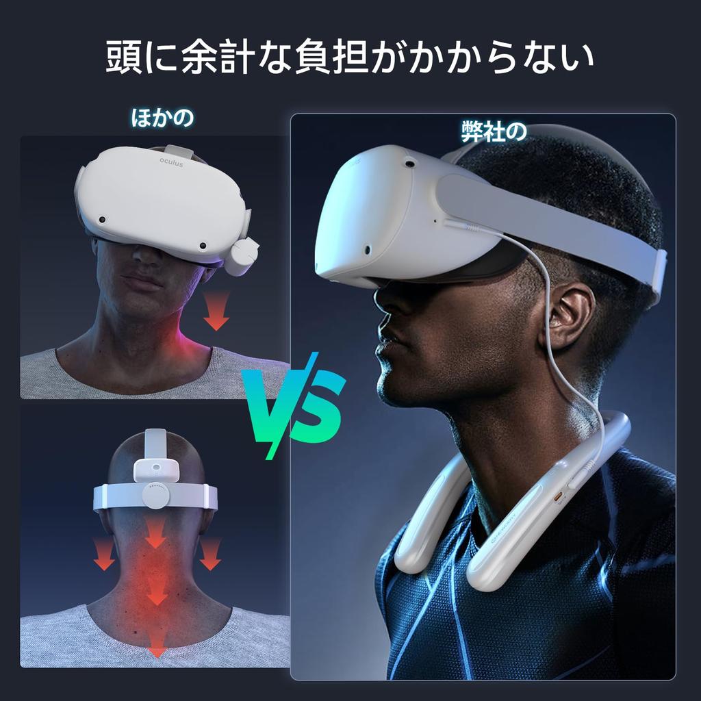 NEWDERY VR Headset Charger Pack Mobile PD Fast Hours of Gaming Compatible with Pico HTC PSVR White 10000mAh, Neck-worn, Charger, 3-5 Time, 4/4 Pro,