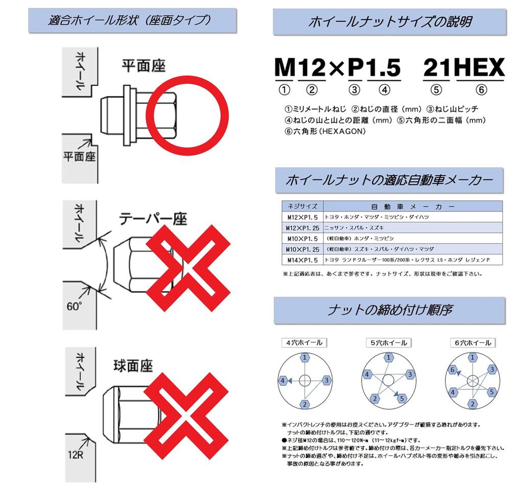 [STS Michiko] Genuine Toyota Wheel Flat Seat Color Lock Nut Gear Lock 21HEX M12