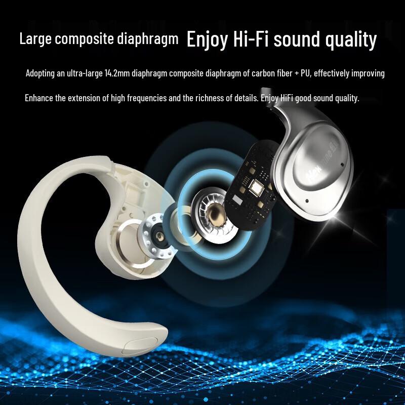 Newman TWS-Q2 Open-Ear Sports Bluetooth Headset