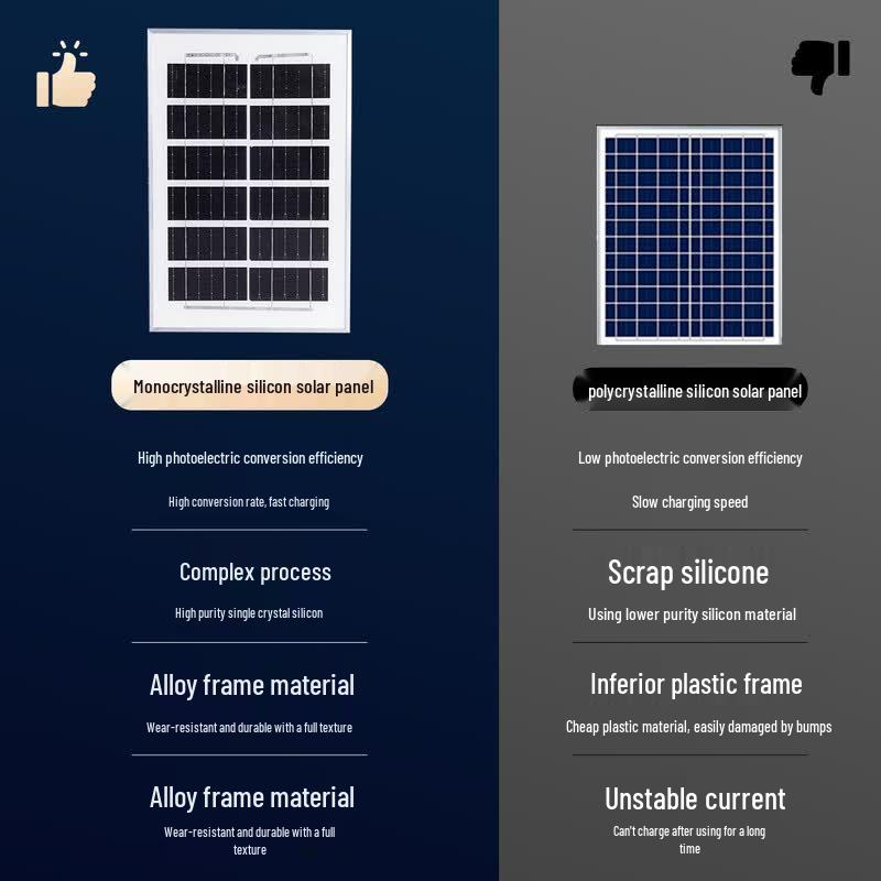 NVC Solar Outdoor Lights