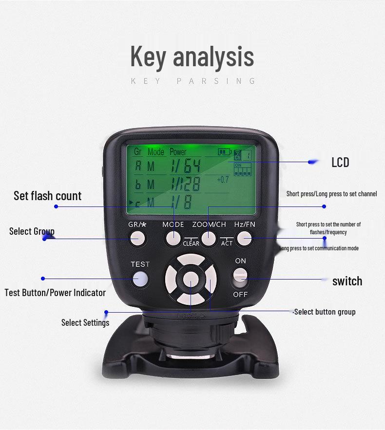 Yongnuo YN560-TX II Wireless Trigger for 560III & 560IV Studio Lights