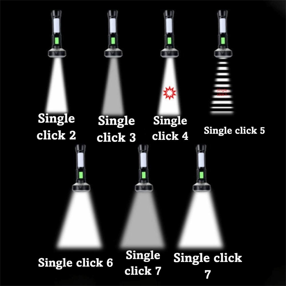 USB Charging Powerful Main Light LED Flashlight Compact Design Portable LED Torch Durable Waterproof COB Side Light Emergency