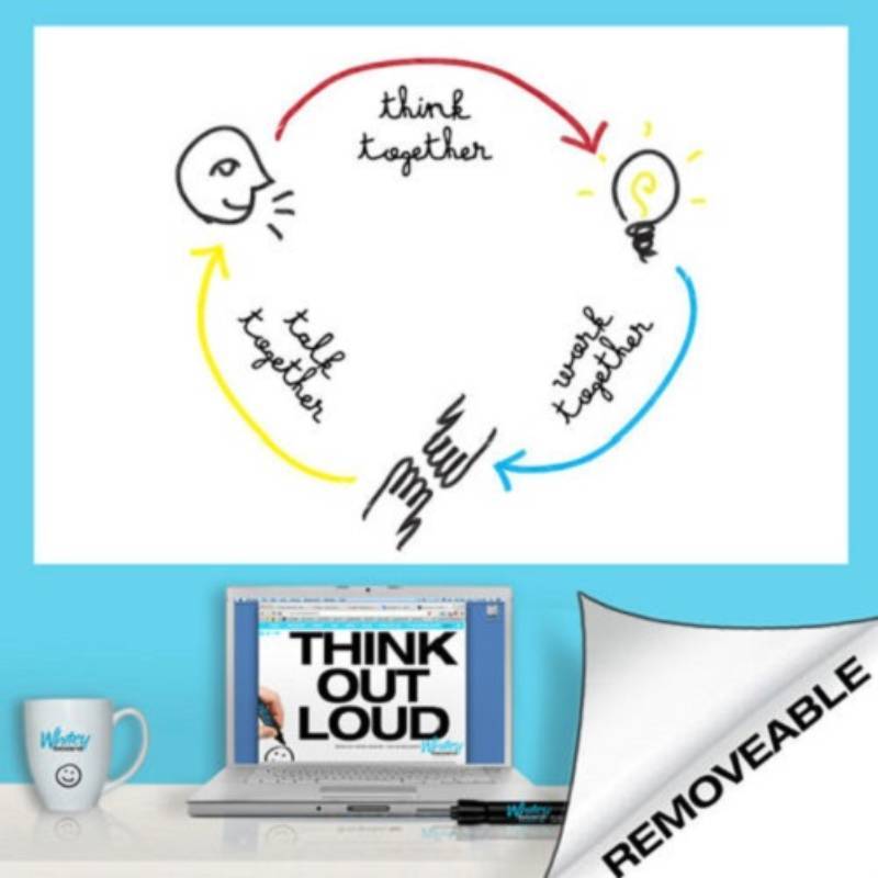 Writable Pvc Wall Sticker Repositionable Blackboard For Kids Doodling And Learning