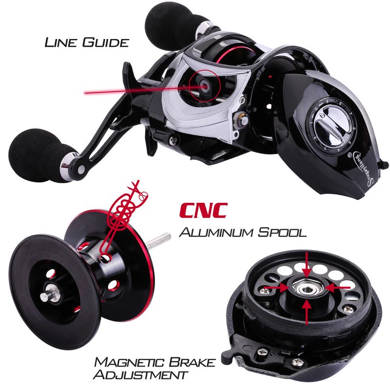 Baitcasting Reel 18+1BB Ultra Smooth Fishing Reel Light Weight Magnetic Drag Fishing Reel Lure Reel Buy cheaply on Joom Baitcasting Reel 18+1BB Ultra Smooth Fishing Reel Light Weight Magnetic Drag Fishing Reel Lure Reel Buy cheaply on Joom