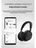 Sony WH-1000XM6 Premium Wireless Noise-Canceling Headphones