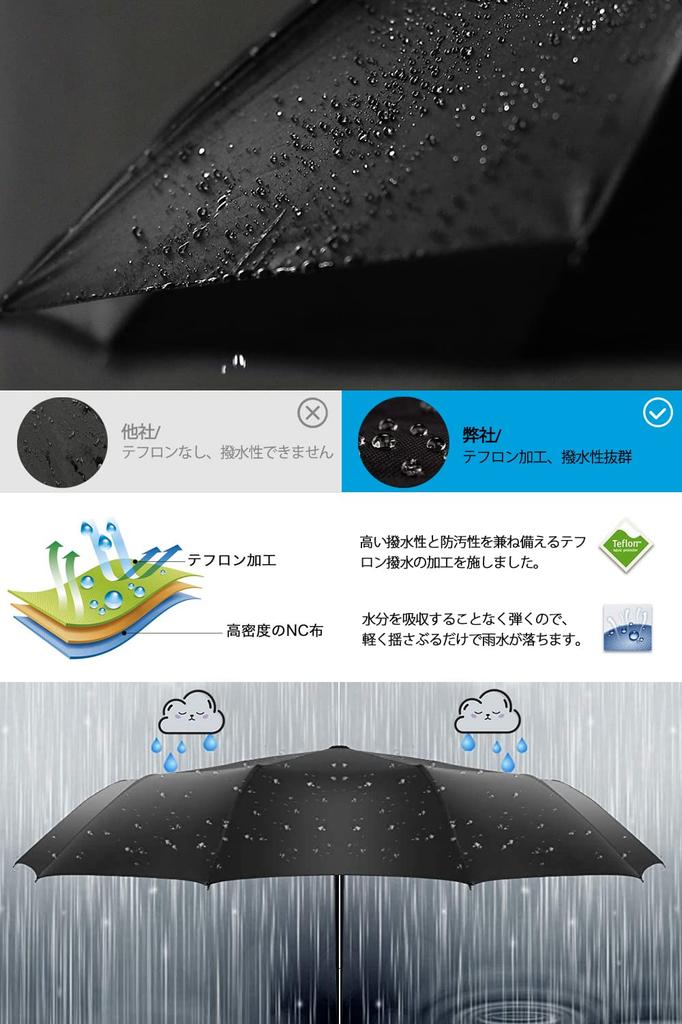 Folding large automatic 8 folding large folding typhoon rainy season water quick strong wind for both sun and UV UV big storage pouch umbrella, size,