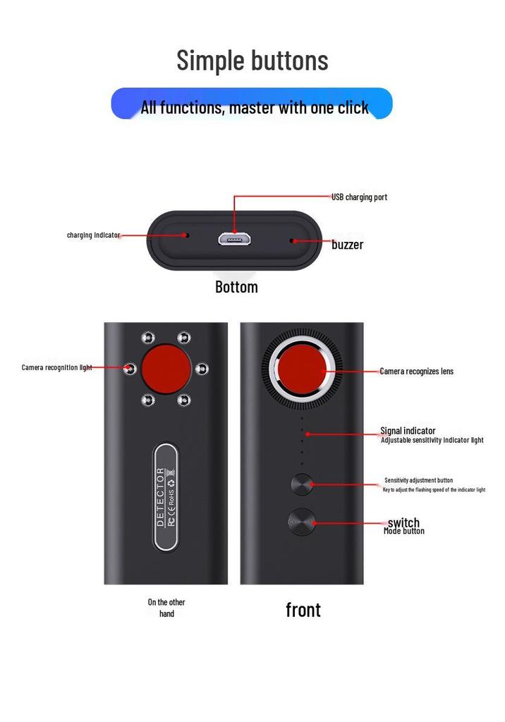 T1 Kamera- & GPS-Tracking-Detektor - Hotel Anti-Spanner Scanner