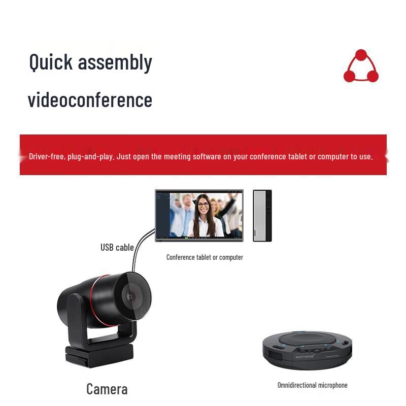 INNOTRIK I-1208 USB Video Conference Camera & Mic Kit (CN Version)