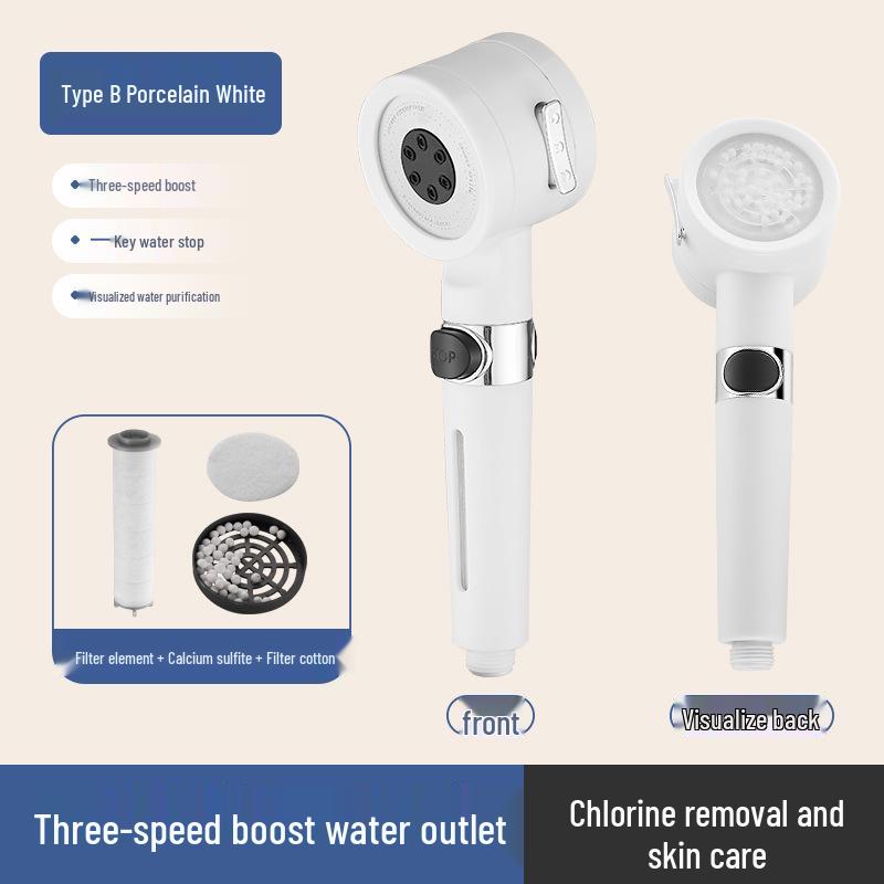 Triple Filtration Multi-Speed Dechlorination Pressurized Shower Head Set
