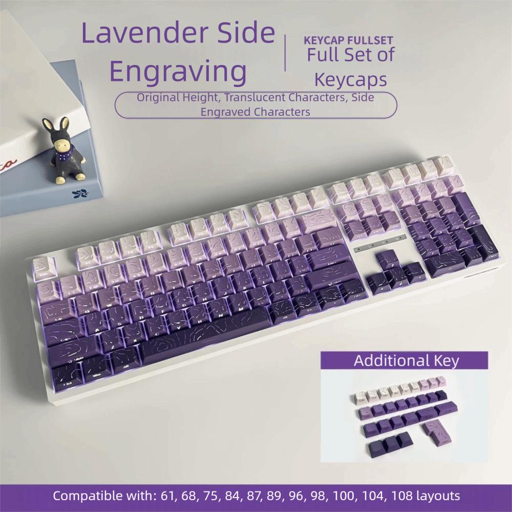 Translucent Sided Gradient Keycaps Purple Green Shine Through Side Printed Keycaps Original Height Five-Sided