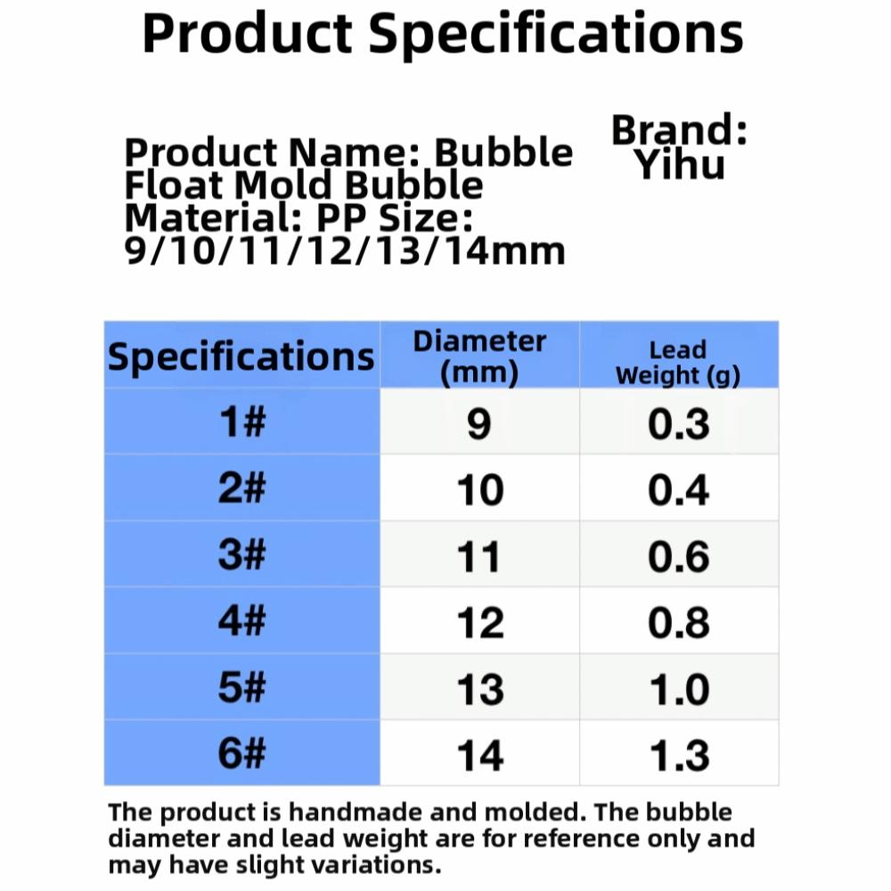 2pcs PP Plastic Slip Bobber Clear Surface Strike Indicator Bobber Fishing Float Surface Float