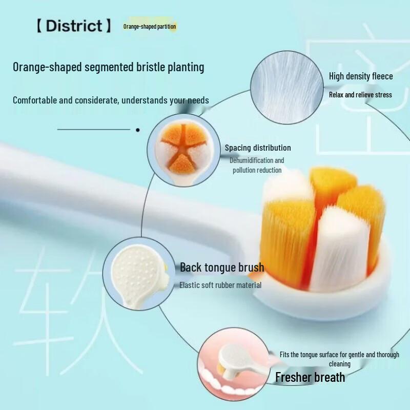 NICE S5 High-Density Gum Care Toothbrush (5-Pack)