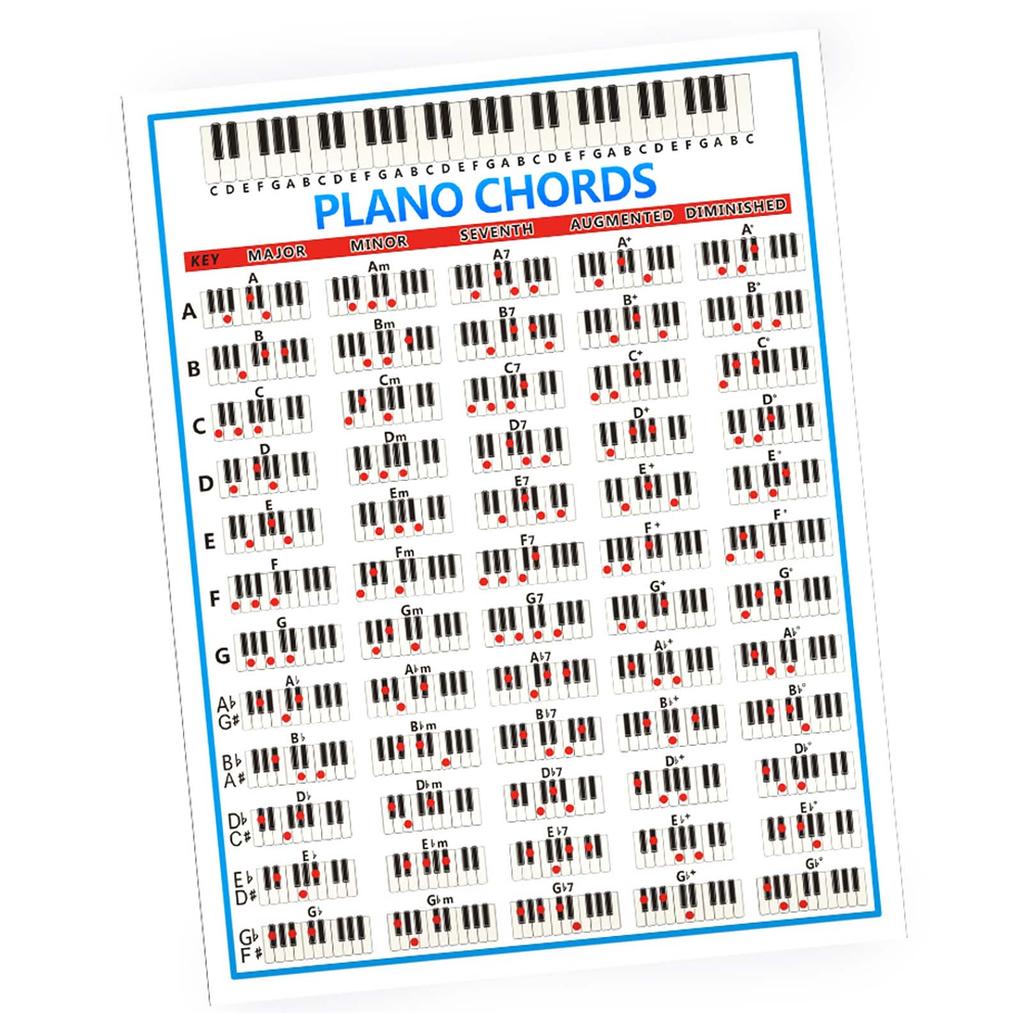 Pianoakkorder Tabs Diagram Nybegynner Fingerøving Musikkinstrumenttilbehør 88 tangenter