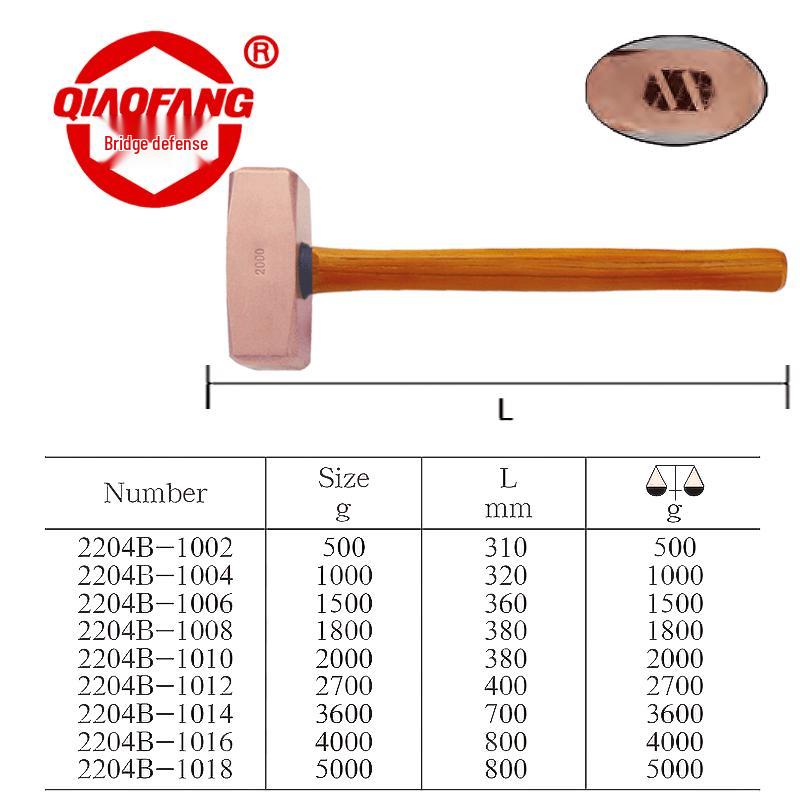 QIAOFANG Copper German Octagonal Hammer