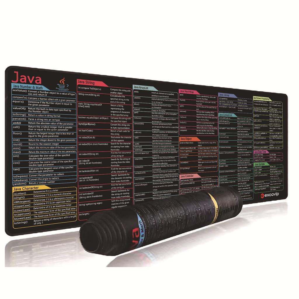 Niestandardowa antypoślizgowa podkładka pod mysz ze skrótami klawiszowymi w języku angielskim - Odporna na zabrudzenia mata na biurko do biura