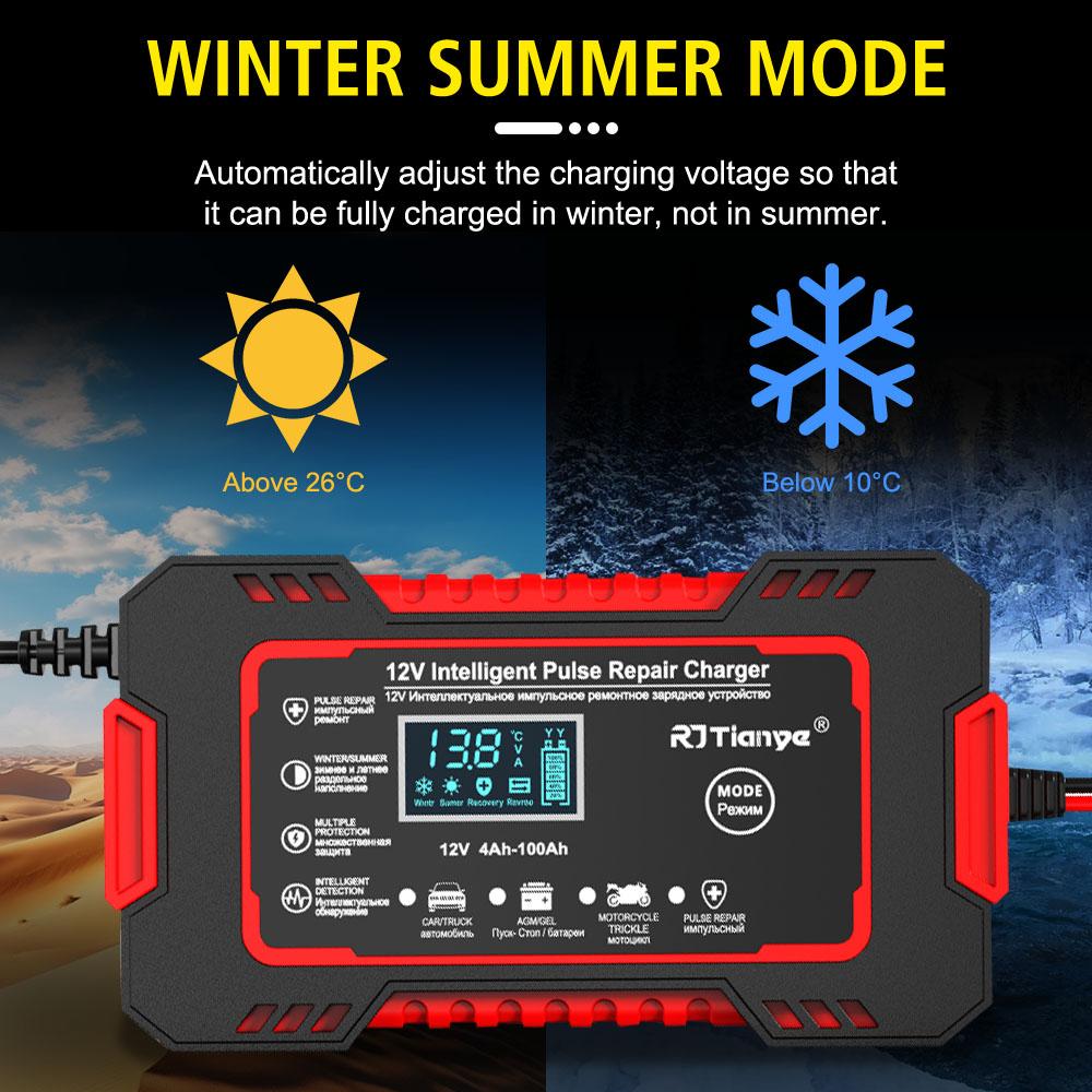 For Auto Moto Wet Dry Lead Acid AGM Gel Power Pulse Repair LCD Display Quick Charge Car Battery Charger 12V 6A