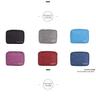 Digital Multi-Layer Storage Bag for Cables, Power Banks & Earphones
