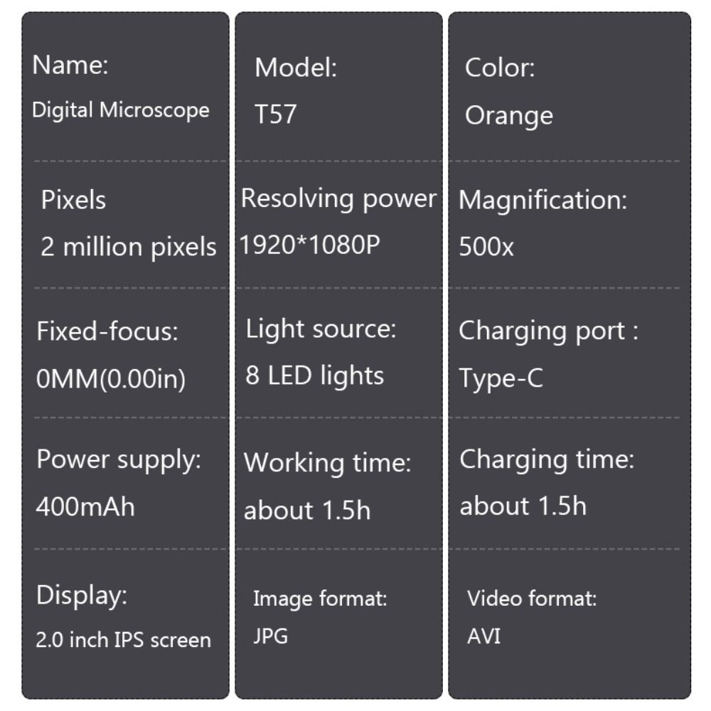 HD1080P Digital Magnifier 2.0’’ IPS Screen Take Photos&Videos Handheld Microscope 8 LEDs Magnifying Glass Scientific Experiment