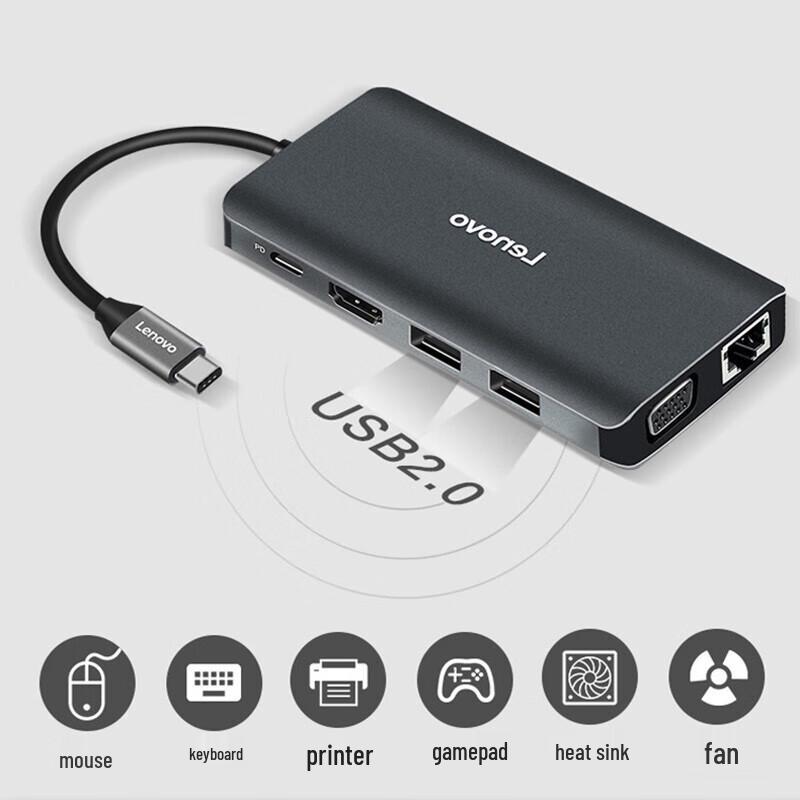 Lenovo Type-C 11-in-1 Multiport Adapter Hub