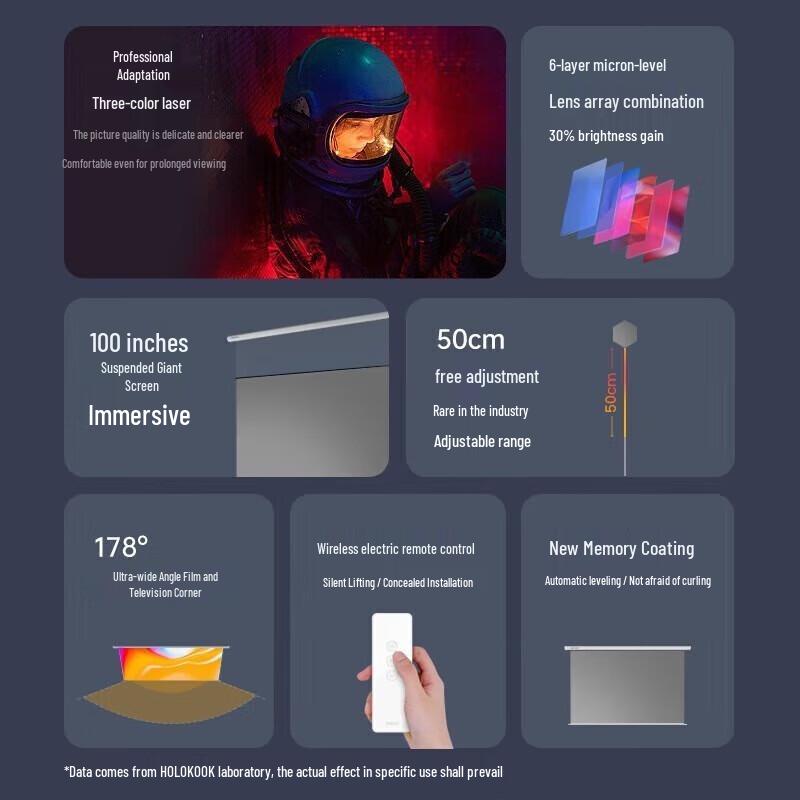 JmGO N1 Series 100-inch Electric Floating Projector Screen