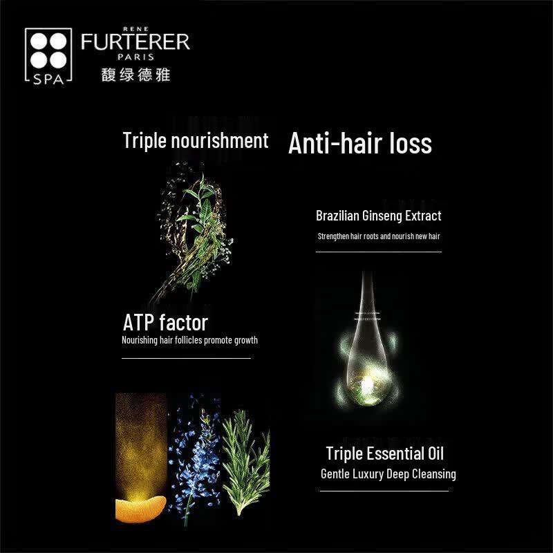 Rene Furterer Fortifying Anti-Hair Loss Shampoo - 50ml Travel Size