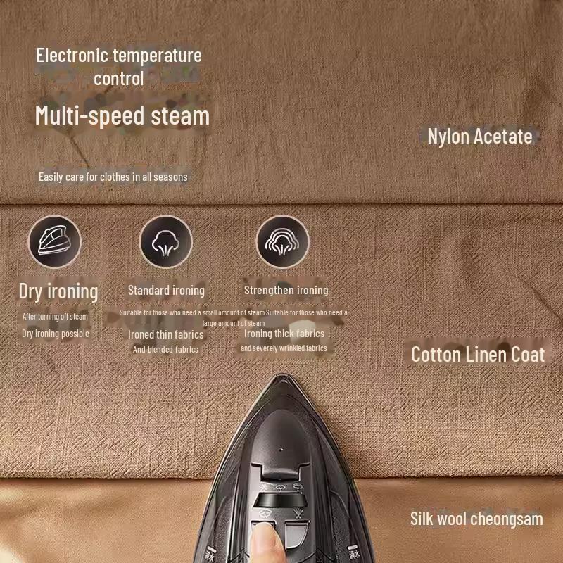 Panasonic Kabelloses Handdampfbügeleisen mit hoher Leistung L93R für Schneider und Haushalte