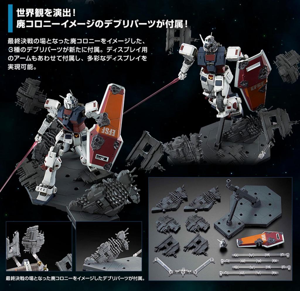 Bandai MG Full Armor Gundam THUNDERBOLT Last Session Online Shop 2388841 1/100 [GUNDAM Version] Ver. (Hobby Exclusive)