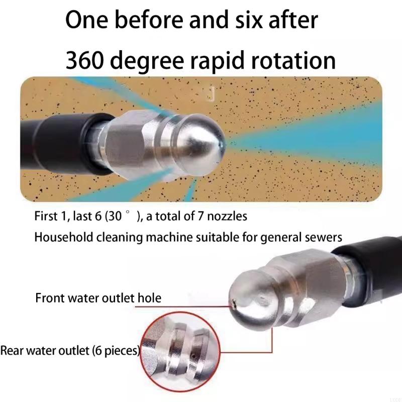 

Professional Drain Unblocking Tool 6+1 Nozzle Attachments and 15 Meter Flexible PVC Hose for Stubborn Clogs China Mainland