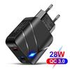 Dual USB QC3.0 + 2.1A Fast Charging Travel Charger (US/EU)