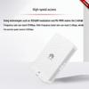 Huawei Kunling AP265E Wi-Fi 6 Panel AP (CN version)