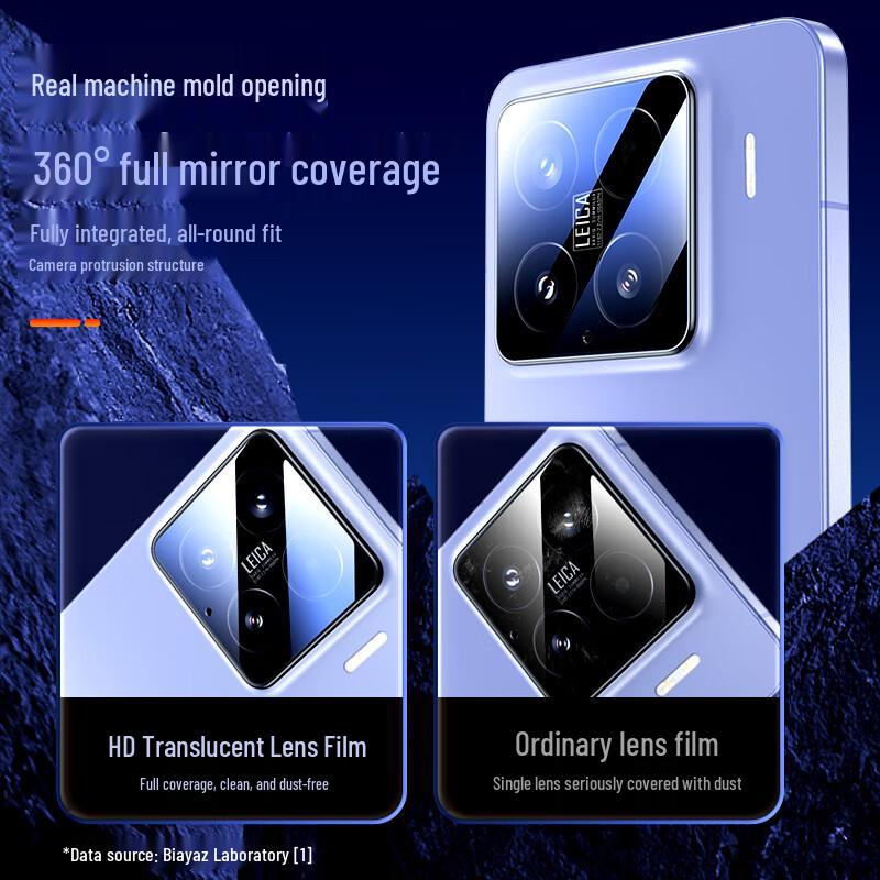 BiYazi HD Enhanced Transparency Camera Lens Protector for Xiaomi 15