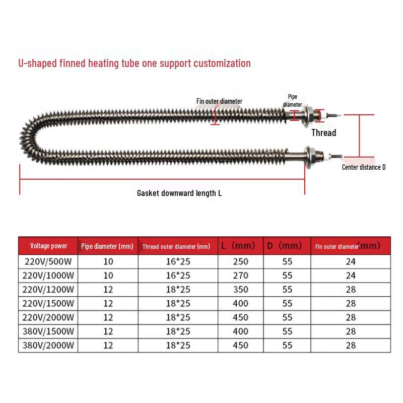 

Xinyu NT-231 Промышленный ребристый сухой нагревательный элемент