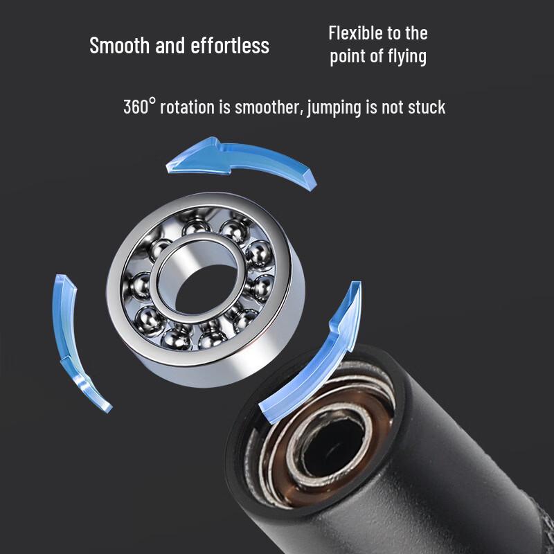 Junshi Professional Speed Jump Rope Set