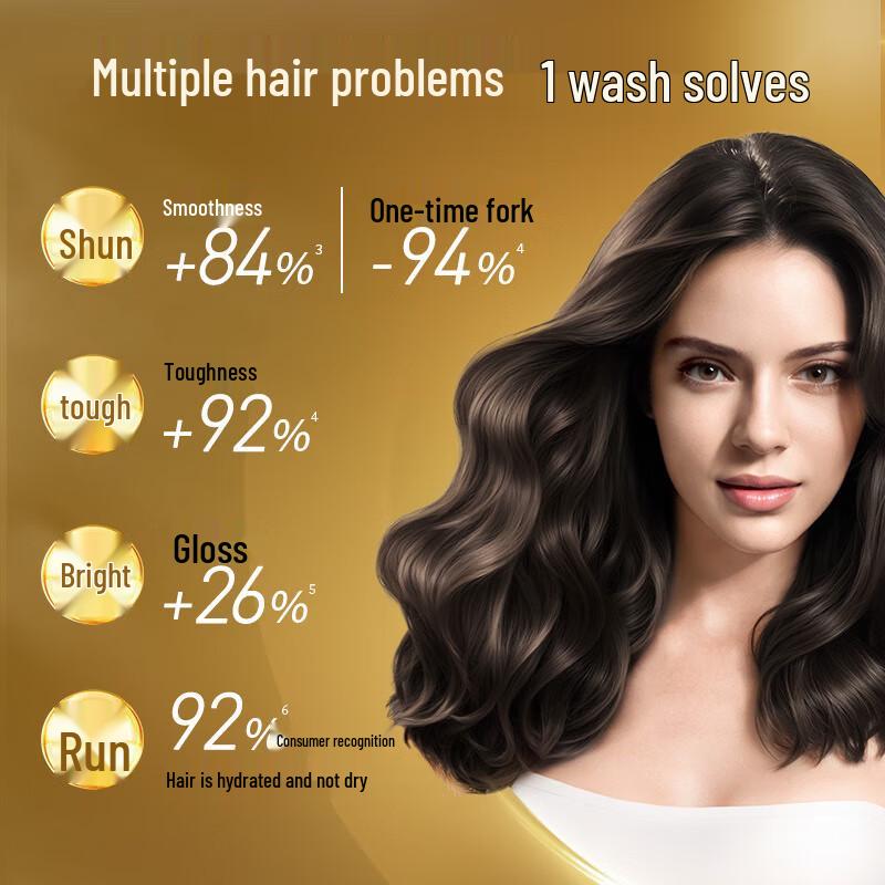 Schwarzkopf New Multi-Effect Repair Shampoo & Conditioner Set