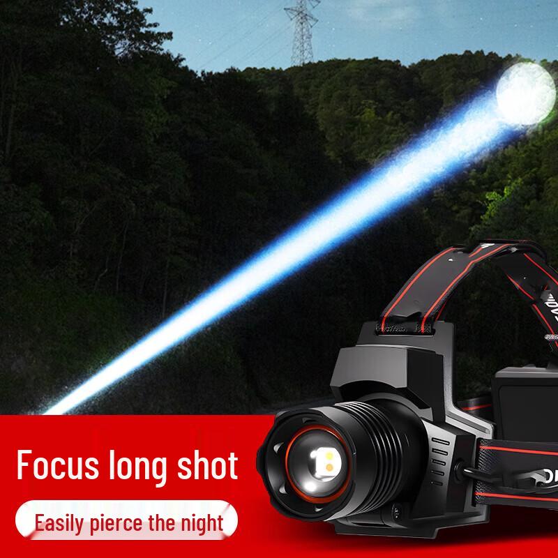 WenZhiWu Rechargeable LED Headlamp
