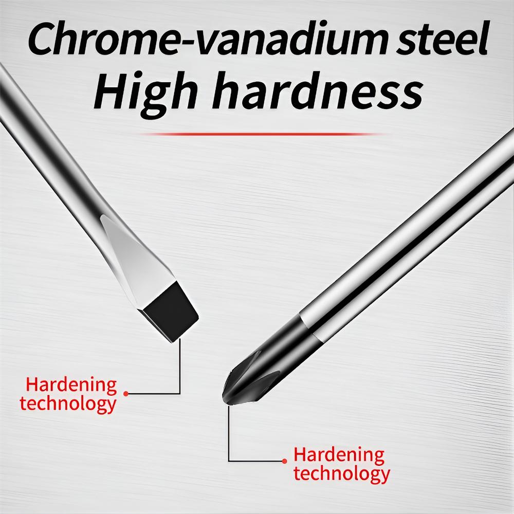 Magnetic Screwdriver Multifunctional Flat Head Cross Screwdriver Household Basic Anti Slip Manual Screw Drive Tool Screwdrivers