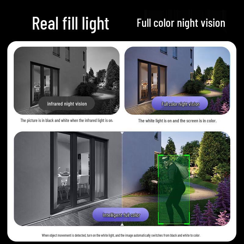 Newman 360° AI Smart Outdoor PTZ Security Camera CN Plug (adapter Included)