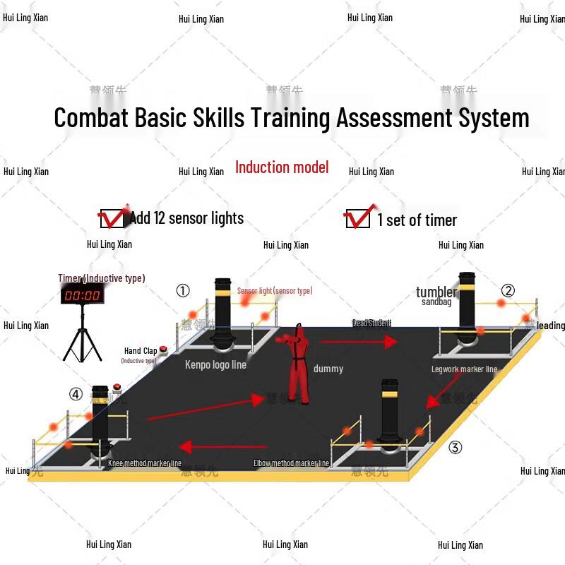 Huilinxian Combat Skills Training & Assessment System
