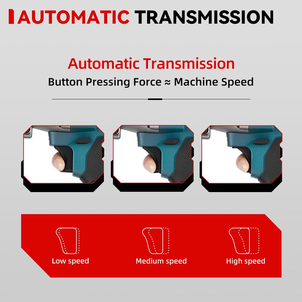 ONEVAN 880NM Brushless Electric Iron Scissors Cordless Iron Steel Scissors Sheet Metal Cutter Power Tool For Makita 18V Battery Pin