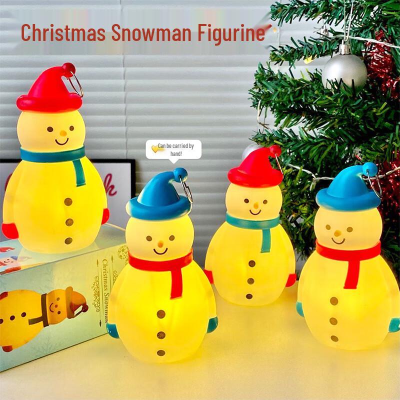 

Christmas LED Snowman Night Light