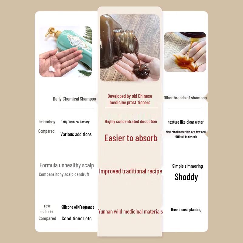 Meizidi Professional Scalp & Hair Treatment Shampoo