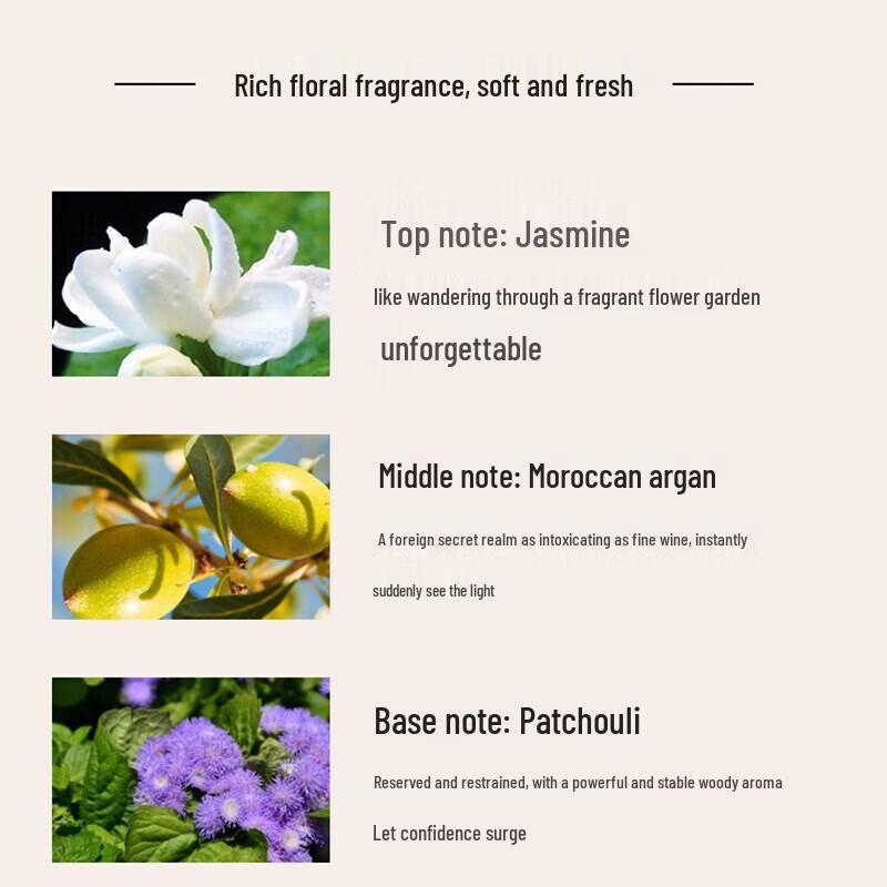 Tesori d'Oriente Aromatic Shower Oil
