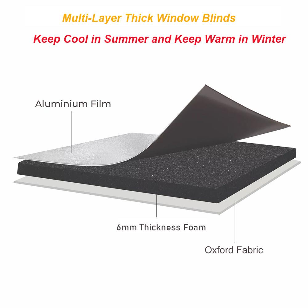 Thermal Window Blinds for FIAT DUCATO BARN DOOR 2X Thick Insulated Blackout for PEUGEOT BOXER CITROEN RELAYGood Product