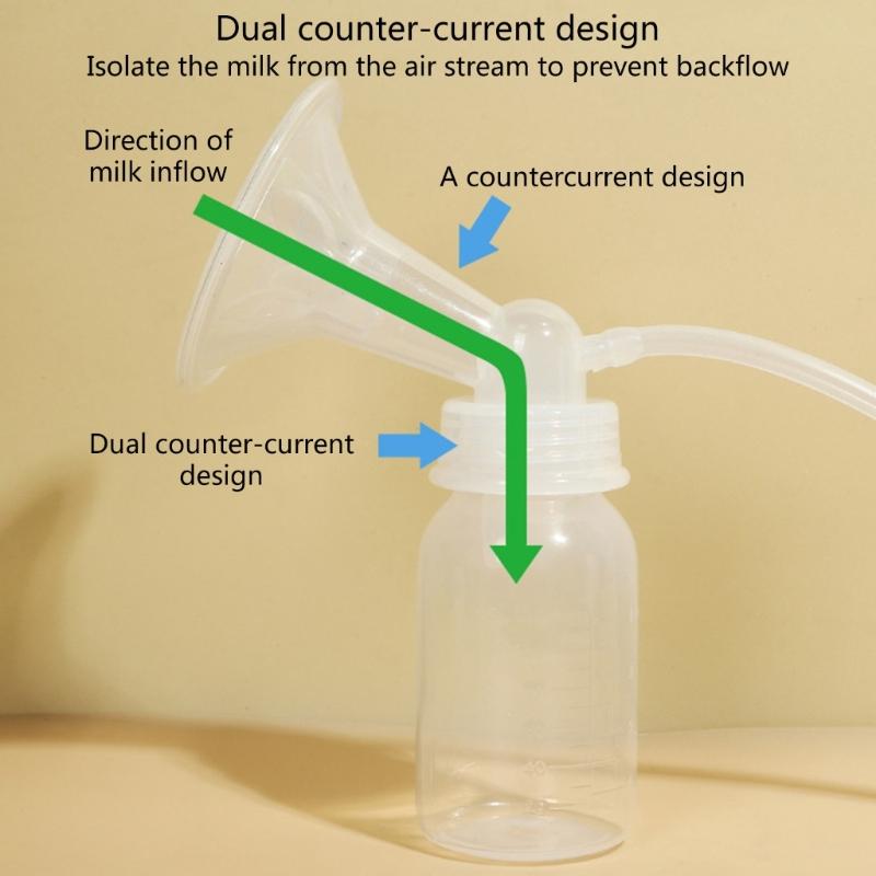 Travel Friendly Manual Breast Pump Comfortable and Safe Hand Pulled Breast Pump Strong Suction for Breastfeeding