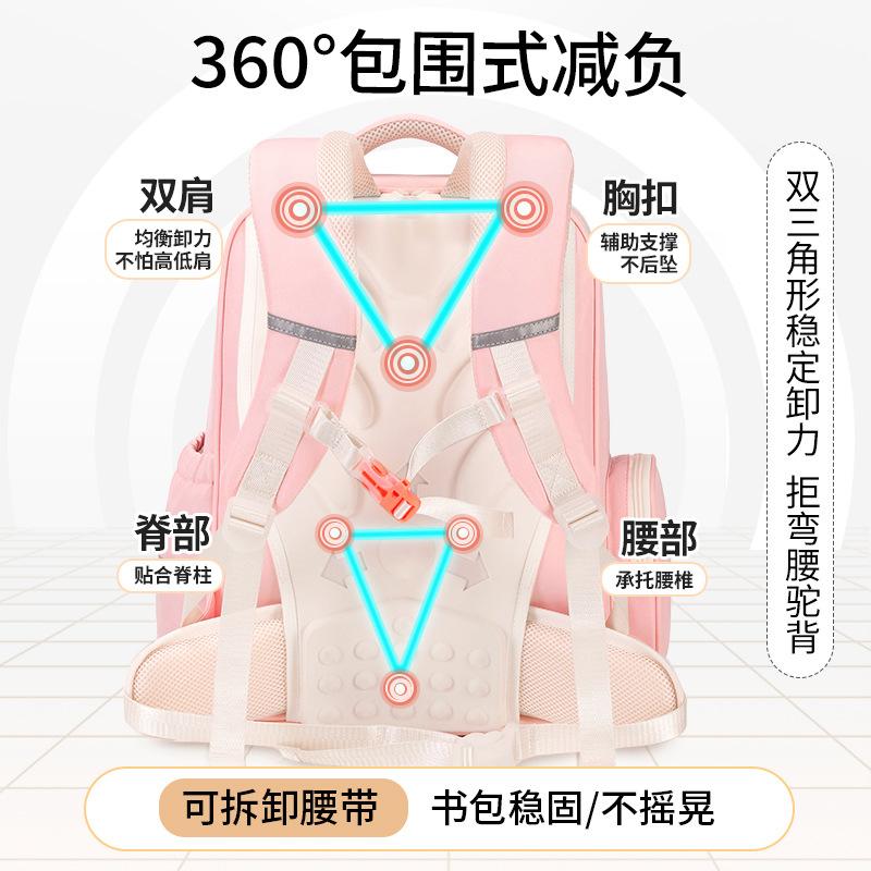 Orthopädischer Grundschulrucksack Kinder Schultaschen Mädchen Jungen wasserdichter Rucksack Schultasche Kinder Buchtasche Mochila Infantil