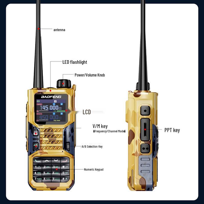 

BAOFENG UV-5R HUP Dual-Band Walkie-Talkie (CN version)