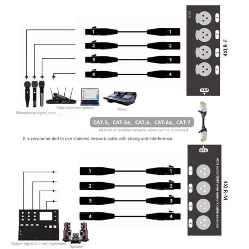 LAMELLIS 1 Pair 4-Channel 3-Pin XLR Audio and Over-the-Network Cable Extender 512 Network Signal Extender Black