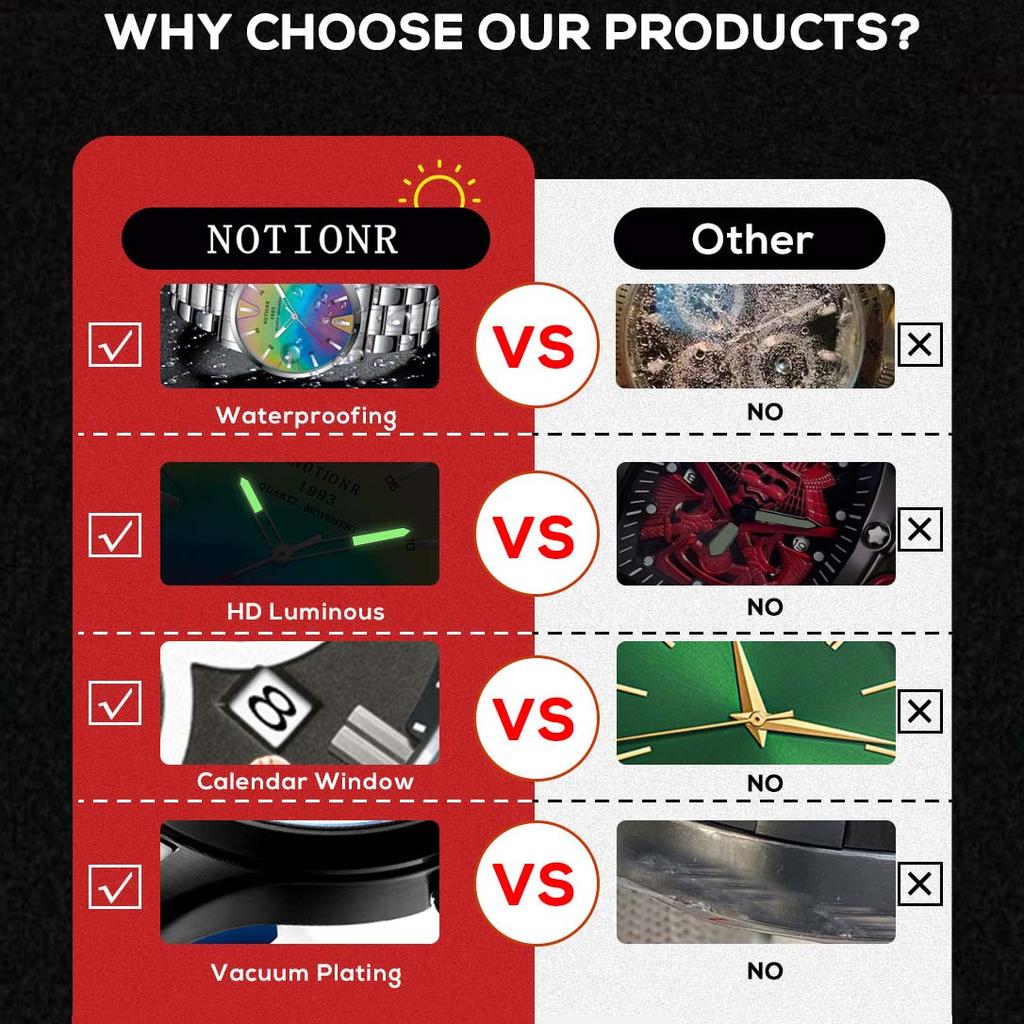 Color Women's Watch Quartz Watch Stainless Steel Watch Casual Sports Women's Watch Analog Calendar Watch