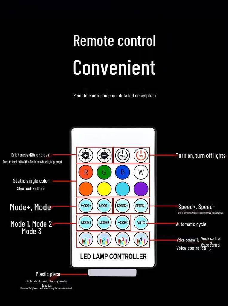 Iridescent Wireless LED Car Door Frame Light Strip – Flowing, No Wiring Needed